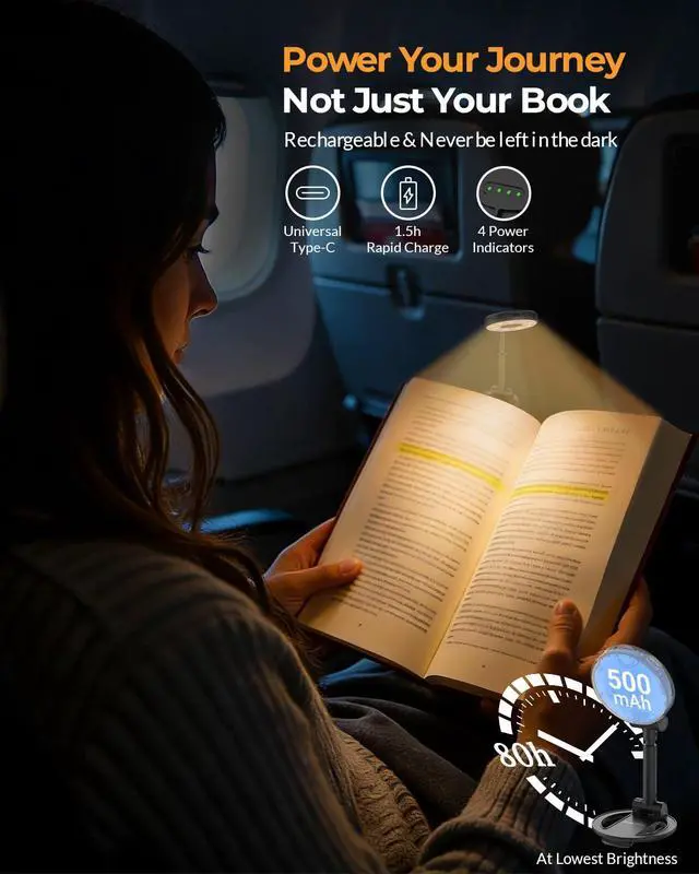 Alt view image 7 of 7 - Reading Lights for Books in Bed:18 LED Rechargeable Clip-on Book Light with Timer & Memory Eye Caring 3 Color Temperature Stepless Dimming Portable Night Lamp Gifts for Men Kids Book Lovers