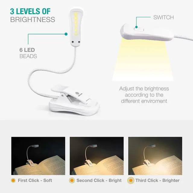 Alt view image 3 of 6 - 3000K Warm LED Rechargeable Book Light, Easy for Eyes, Clip on Reading Lights for Reading in Bed, Car & Travel, Lightweight Slim 2.1 oz. Perfect for Readers (Elegant White)