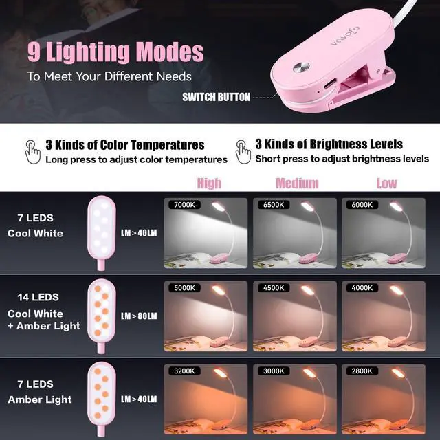 Alt view image 3 of 7 - Rechargeable Book Light, 14 LEDs Eye Care Clip On Amber Reading Light for Bookworms Reading in Bed with 9 Colors 9 Brightness (Pink)