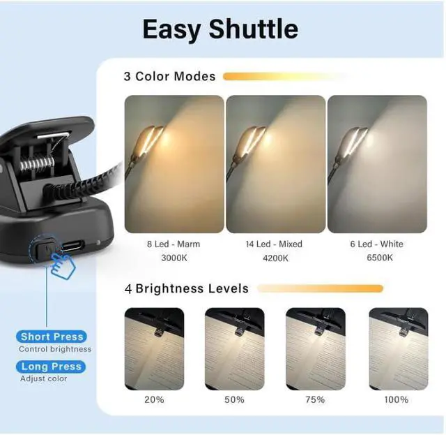 Alt view image 3 of 7 - 14 LED Rechargeable Book Light for Reading at Night, Eye-Care Reading Light for Books in Bed, 180° Adjustable, Clip on Lamp, 3 Color Temperatures, Lightweight, Present for Reader