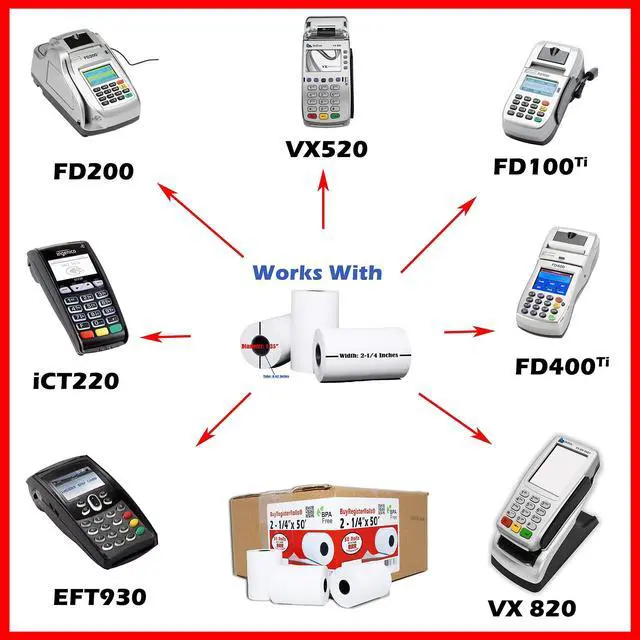 Alt view image 3 of 6 - (100 Rolls) 2 1/4 x 50 Thermal Paper Receipt Rolls 2.25 x 50 ft POS Cash Register fits all Credit Card Terminals Verifone VX520 Ingenico ICT220 ICT220 ICT250 FD400 BPA Free from