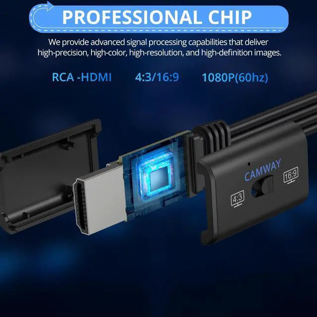 Alt view image 2 of 7 - RCA to HDMI Converter Female Cable - 1080P AV to HDMI Adapter for Wii/PS1/PS2/N64/Xbox/DVD/VHS/VCR,16:9/4:3 Conversion,Composite CVBS Audio Video Adapter,PAL,NTSC Support,Lossless Transmission