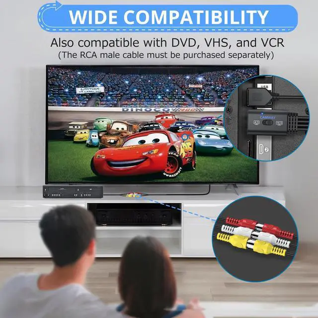 Alt view image 6 of 7 - RCA to HDMI Converter Female Cable - 1080P AV to HDMI Adapter for Wii/PS1/PS2/N64/Xbox/DVD/VHS/VCR,16:9/4:3 Conversion,Composite CVBS Audio Video Adapter,PAL,NTSC Support,Lossless Transmission