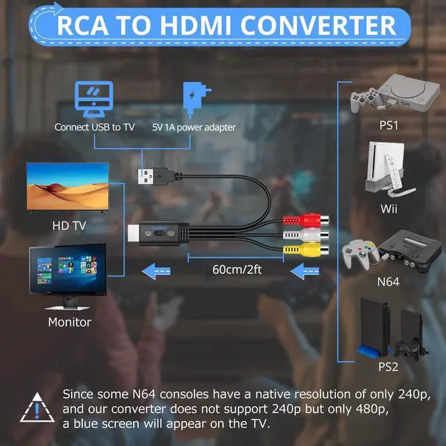 Alt view image 3 of 7 - RCA to HDMI Converter Female Cable - 1080P AV to HDMI Adapter for Wii/PS1/PS2/N64/Xbox/DVD/VHS/VCR,16:9/4:3 Conversion,Composite CVBS Audio Video Adapter,PAL,NTSC Support,Lossless Transmission