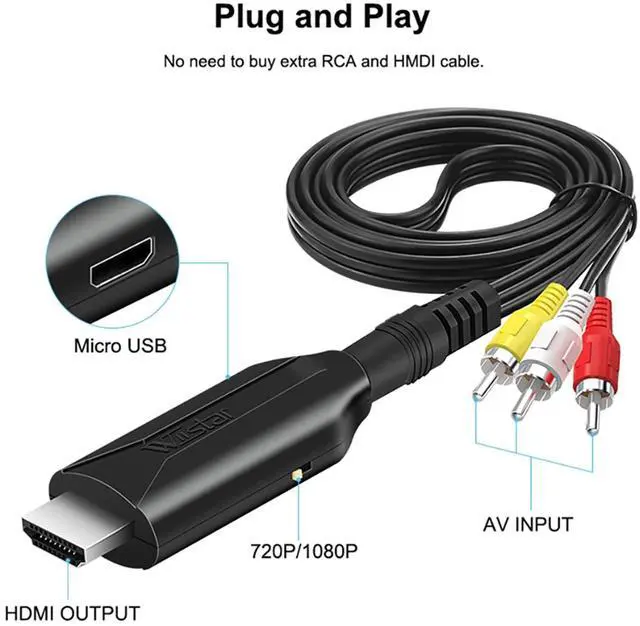 Alt view image 4 of 7 - RCA to HDMI Converter 1080P CVBS Composite AV to HDMI Video Audio Cable Converter Adapter for PS3 TV STB PC Laptop VHS VCR Camera DVD Players