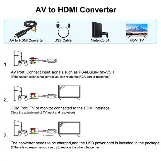 Alt view image 6 of 7 - RCA to HDMI Converter 1080P CVBS Composite AV to HDMI Video Audio Cable Converter Adapter for PS3 TV STB PC Laptop VHS VCR Camera DVD Players