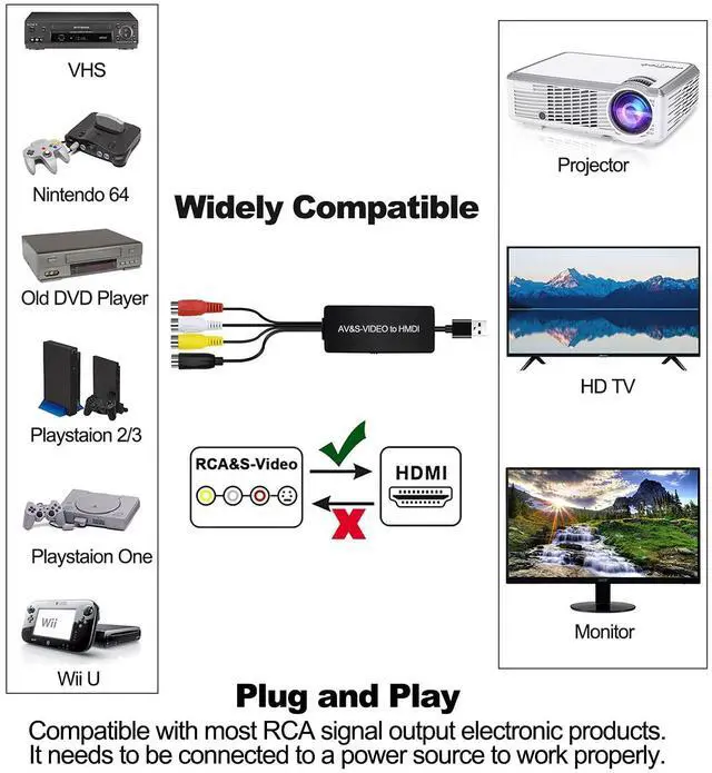Alt view image 2 of 7 - SVideo to HDMI Converter 3RCA AV S-Video R/L Audio Vdieo Converter Adapter Support 1080P/ 720P Compatible with WII U PS2/ PS3 STB Xbox VHS VCR Blue-Ray DVD Players