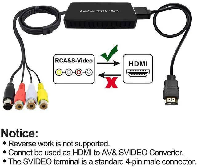 Alt view image 3 of 7 - SVideo to HDMI Converter 3RCA AV S-Video R/L Audio Vdieo Converter Adapter Support 1080P/ 720P Compatible with WII U PS2/ PS3 STB Xbox VHS VCR Blue-Ray DVD Players