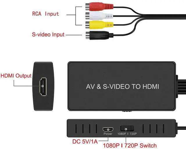 Alt view image 4 of 7 - SVideo to HDMI Converter 3RCA AV S-Video R/L Audio Vdieo Converter Adapter Support 1080P/ 720P Compatible with WII U PS2/ PS3 STB Xbox VHS VCR Blue-Ray DVD Players