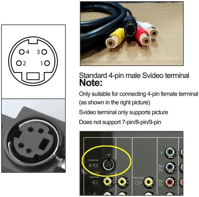 Alt view image 5 of 7 - SVideo to HDMI Converter 3RCA AV S-Video R/L Audio Vdieo Converter Adapter Support 1080P/ 720P Compatible with WII U PS2/ PS3 STB Xbox VHS VCR Blue-Ray DVD Players
