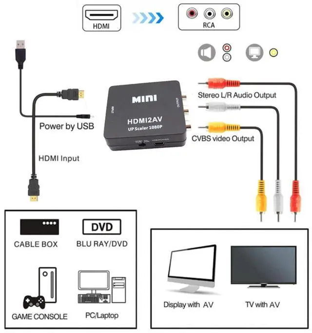 Alt view image 2 of 4 - MINI HDMI-Compatible to RCA AV/CVBS Composite Video AV Converter Adapter HDMI2AV for TV VHS VCR DVD (Black)