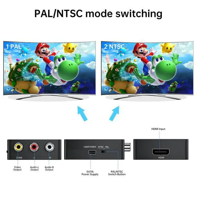 Alt view image 4 of 5 - HDMI to RCA Converter, HDMI to AV Adapter Video Audio Converter Supports PAL/NTSC for Older TV, TV Stick, DVD, Android TVs Box