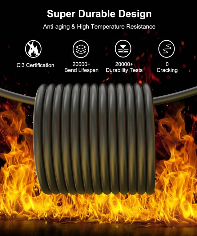 Alt view image 3 of 7 - 4K@60Hz HDMI Cable, High Speed 18Gbps with HDR10 & HDCP2.2, CL3 Rated for in-Wall Installation, Available in 12ft 25ft 50ft, Compatible with TV, Projector, PC, Laptop & Gaming Consoles