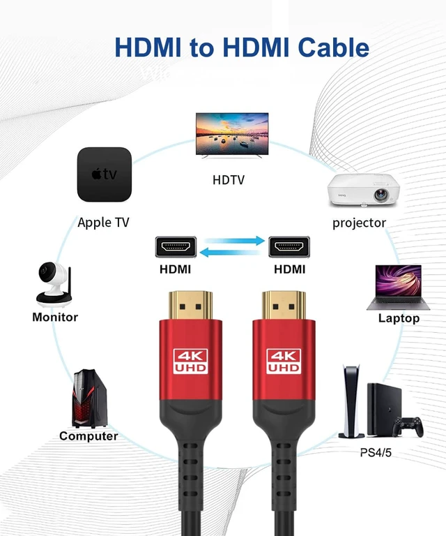 Alt view image 7 of 7 - 4K@60Hz HDMI Cable, High Speed 18Gbps with HDR10 & HDCP2.2, CL3 Rated for in-Wall Installation, Available in 12ft 25ft 50ft, Compatible with TV, Projector, PC, Laptop & Gaming Consoles