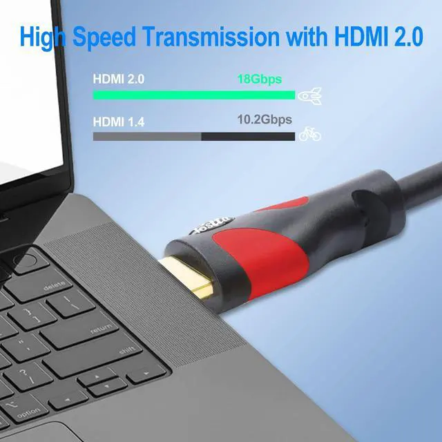 Alt view image 4 of 7 - HDMI Cable 40 Feet HDMI 2.0V Cable with 2 Piece Cable Ties+2 Piece HDMI Adapters Support 4K 2160P,1080P,3D,Audio Return and Ethernet