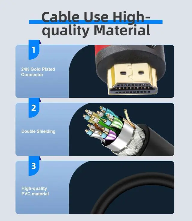 Alt view image 3 of 7 - HDMI Cable 40 Feet HDMI 2.0V Cable with 2 Piece Cable Ties+2 Piece HDMI Adapters Support 4K 2160P,1080P,3D,Audio Return and Ethernet