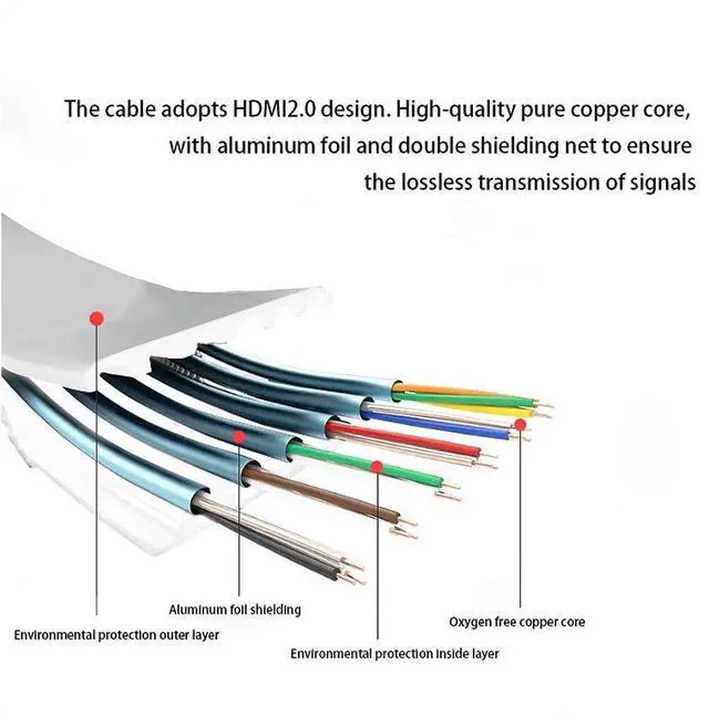 Alt view image 7 of 7 - Flat High Speed HDMI Cable (40 Feet) Support 4K 2160P,3D,1080P,Audio Return Channel