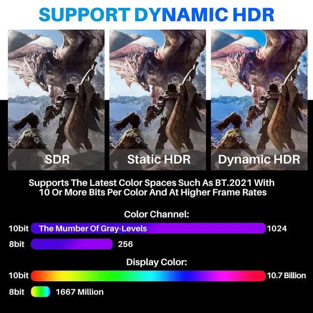 Alt view image 5 of 7 - 8K Fiber Optic HDMI 2.1 Cable 40 Feet, Active Optical HDMI Cord for 8K@60Hz 4K@120Hz 2K@240Hz Dynamic HDR eARC HDCP2.2&2.3 4:4:4 3D,Compatible PS5/PS4,Ultra HD TV(12.2m)