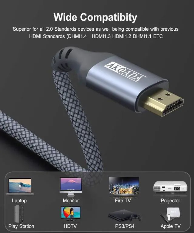 Alt view image 2 of 7 - 4K HDMI Cable 50FT, 18Gbps 2.0 High Speed Gaming Cord 4K@60Hz HDR, 2K, ARC 3D Compatible for PS5/4, UHD TV and Blu-ray Player