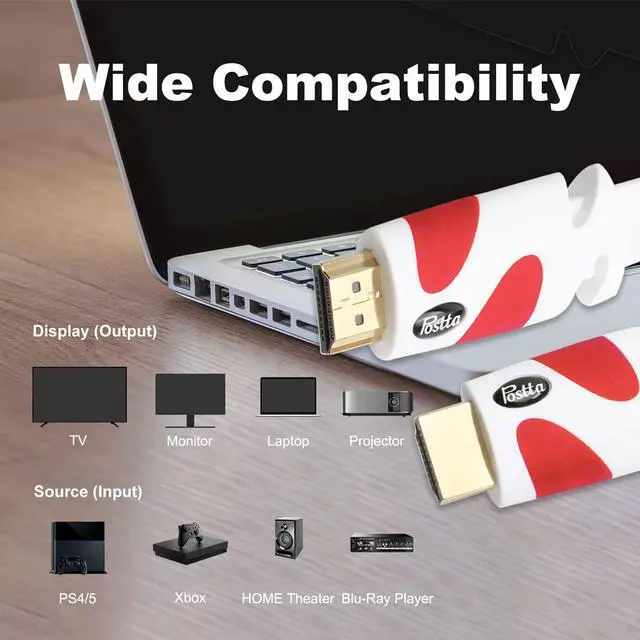 Alt view image 2 of 7 - Flat HDMI Cable 40 Feet Flat HDMI 2.0 Cord Support 4K, 3D, 2160p, 1080p, Ethernet and Audio Return-White-Red