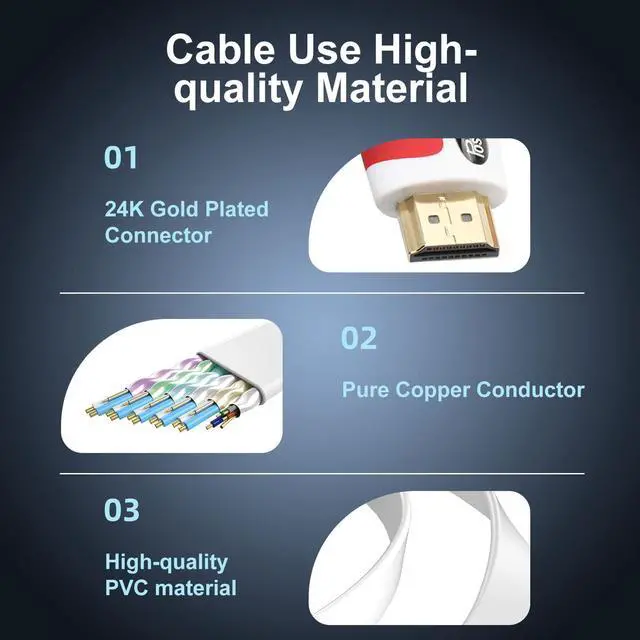 Alt view image 3 of 7 - Flat HDMI Cable 40 Feet Flat HDMI 2.0 Cord Support 4K, 3D, 2160p, 1080p, Ethernet and Audio Return-White-Red
