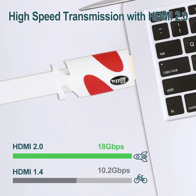 Alt view image 5 of 7 - Flat HDMI Cable 40 Feet Flat HDMI 2.0 Cord Support 4K, 3D, 2160p, 1080p, Ethernet and Audio Return-White-Red