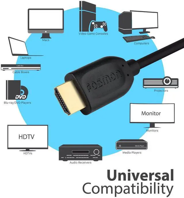 Alt view image 5 of 6 - 4K HDMI Cable, HDMI 2.0 Cable 4K@60Hz/2160p Support 18Gbps, HDCP, 3D, ARC, Dolby TrueHD, 30AWG Compatible with UHD TV, PC Monitor, Console, PS4, PS5, Xbox 360/One/X/S, Nintendo Switch 50FT/15M