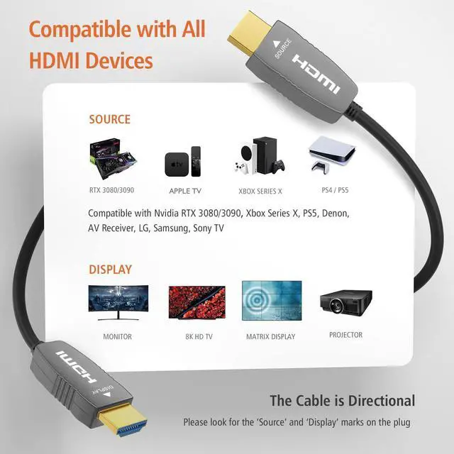Alt view image 6 of 7 - 8K Fiber Optic HDMI 2.1b Cable 40 Feet 48Gbps 8K60Hz 4K120Hz Dynamic HDR eARC HDCP2.2/2.3 for RTX4080/4090/3080/3090, Xbox S/X, PS5/4, AVR, Projector, LG/Samsung/Sony TV