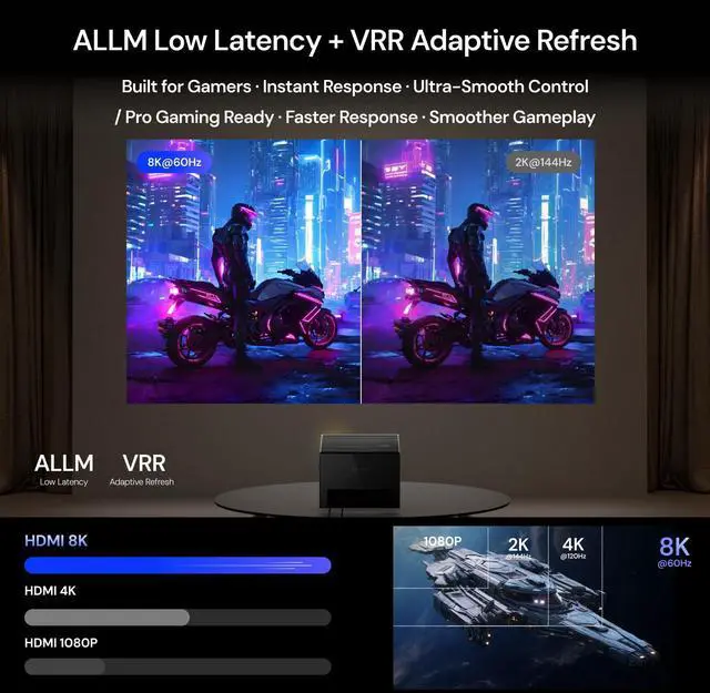 Alt view image 3 of 7 - Ultra High Speed HDMI 2.1 Cable 2m/6.6ft, Certified 48Gbps, 8K@60Hz, 4K@120Hz, Dynamic HDR, ALLM/VRR Gaming, Braided 24K Gold Connectors, Compatible with PS5, Xbox, PC, TV, Projector