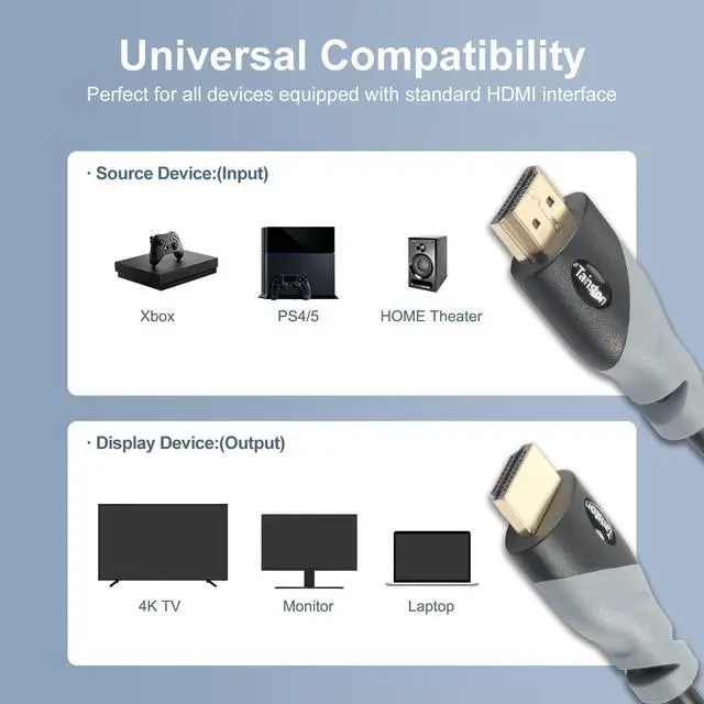 Alt view image 3 of 7 - High Speed HDMI Cable/HDMI Cord (50 Feet/50 ft) Support 4K 3D,1080P,Audio Return Channel