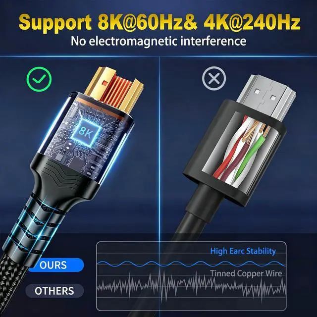 Alt view image 5 of 7 - 10K 8K HDMI Cable 2.1 12.5FT, Gold-Plated Ultra High Speed Military Grade Nylon Braided HDMI Cord (8K@60Hz 7680x4320, 4K@120Hz) Supports Dynamic HDR 10 eARC 3D Dolby Atmos, Compatible with Roku/TV/PS5