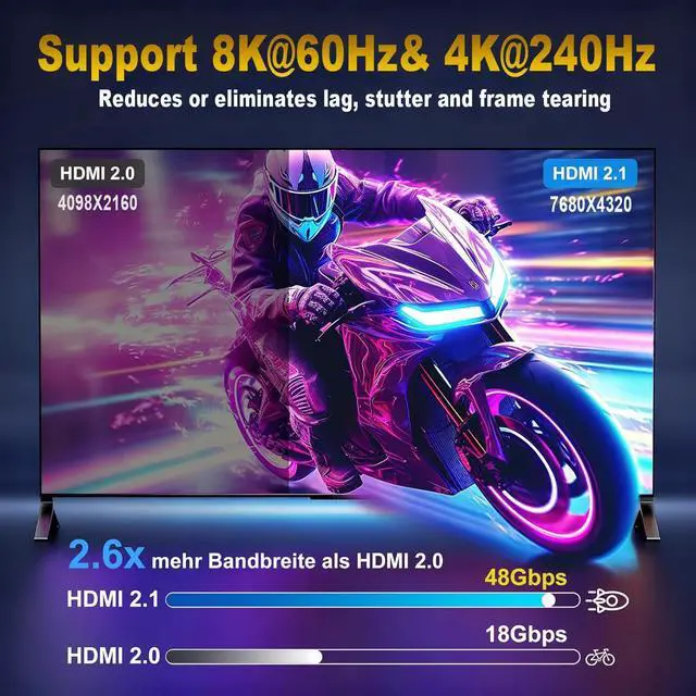 Alt view image 6 of 7 - 10K 8K HDMI Cable 2.1 12.5FT, Gold-Plated Ultra High Speed Military Grade Nylon Braided HDMI Cord (8K@60Hz 7680x4320, 4K@120Hz) Supports Dynamic HDR 10 eARC 3D Dolby Atmos, Compatible with Roku/TV/PS5