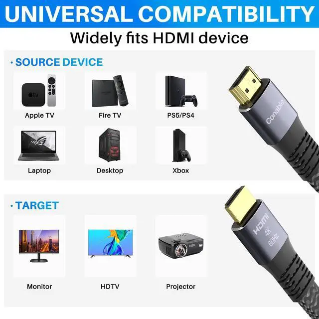 Alt view image 6 of 6 - Flat HDMI Cable (2 Pack, 2FT+ 2FT), 4K HDMI High Speed Braided Cord, Pure Copper, Supports 4K@60Hz 2160p 1080p HDR HDCP 2.2 ARC Full 3D (with 25 Ties and 2 HDMI Adapters)- 2 Feet-2 Pack