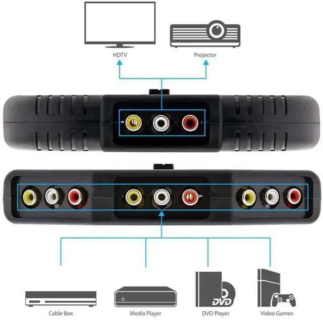 Alt view image 2 of 7 - RS3010AK 3-Way Audio Video AV RCA Switch Game Selector Box Splitter Black