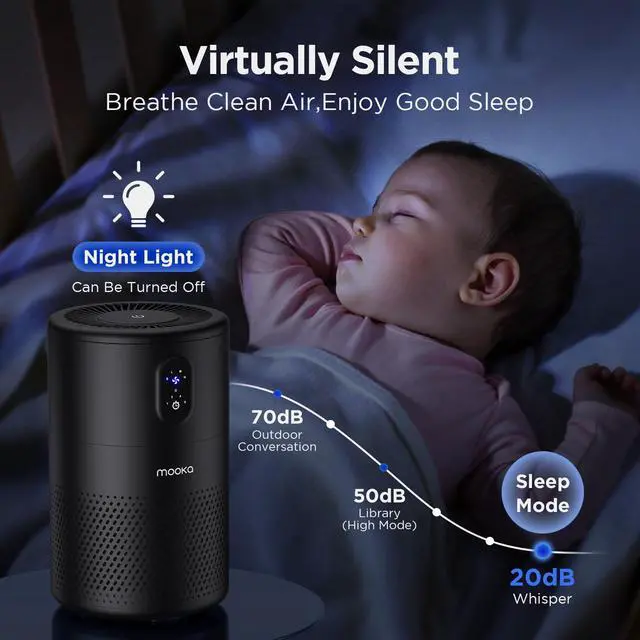Alt view image 4 of 7 - Air Purifiers for Home Large Room up to 1076 ft², H13 True HEPA Air Filter Cleaner, Odor Eliminator, Remove Smoke Dust Pollen Pet Dander, Night Light, B-D02L Black