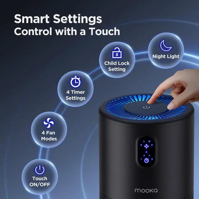 Alt view image 5 of 7 - Air Purifiers for Home Large Room up to 1076 ft², H13 True HEPA Air Filter Cleaner, Odor Eliminator, Remove Smoke Dust Pollen Pet Dander, Night Light, B-D02L Black