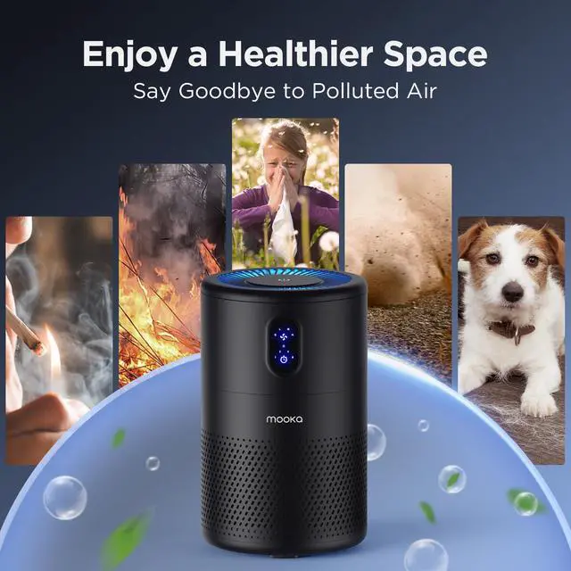 Alt view image 6 of 7 - Air Purifiers for Home Large Room up to 1076 ft², H13 True HEPA Air Filter Cleaner, Odor Eliminator, Remove Smoke Dust Pollen Pet Dander, Night Light, B-D02L Black