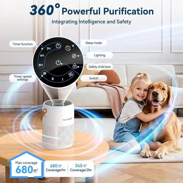 Alt view image 2 of 7 - Air Purifiers for Home Bedroom Up to 680 Ft², with H13 HEPA Air Purifier, 360° Intake for Pet Hair, Smoke, Odors. Features 3 Speeds, Timer, 24dB Quiet & Night Light, (White)