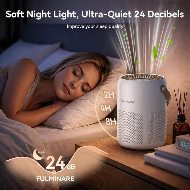 Alt view image 5 of 7 - Air Purifiers for Home Bedroom Up to 680 Ft², with H13 HEPA Air Purifier, 360° Intake for Pet Hair, Smoke, Odors. Features 3 Speeds, Timer, 24dB Quiet & Night Light, (White)