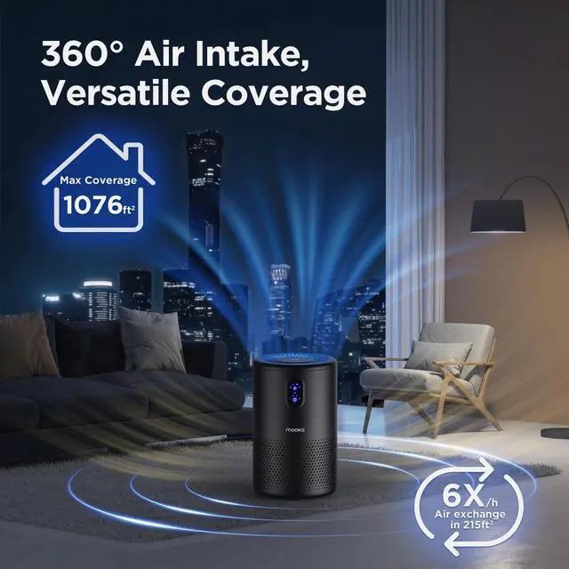 Alt view image 2 of 7 - Air Purifiers for Home Large Room up to 1076 ft², H13 True HEPA Air Filter Cleaner, Odor Eliminator, Remove Smoke Dust Pollen Pet Dander, Night Light, B-D02L Black