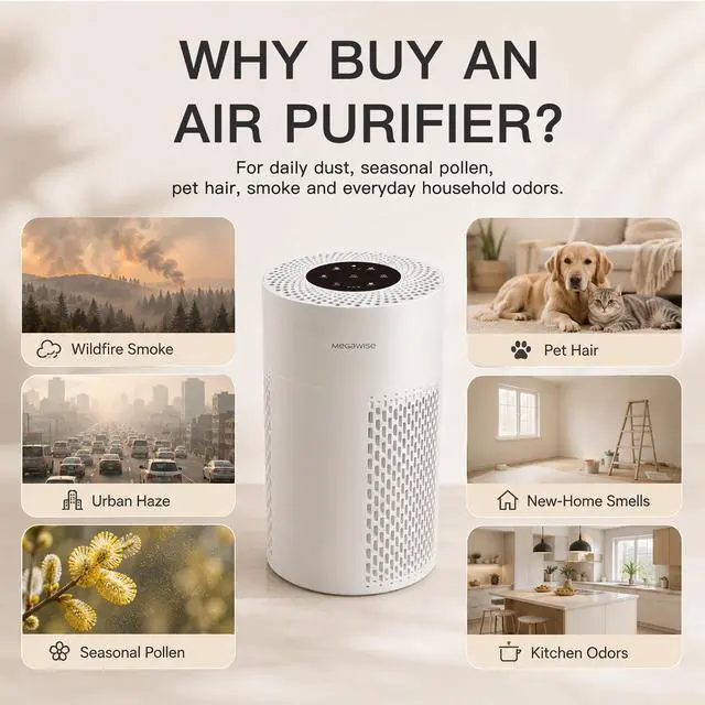 Alt view image 5 of 7 - 2025 Updated Version Smart Air Purifier for Home Large Room up to 1076ft², H13 True HEPA Filter with Smart Air Quality Sensor, Sleep Mode, Quiet for Smoke, Pets Hair, Odors, White