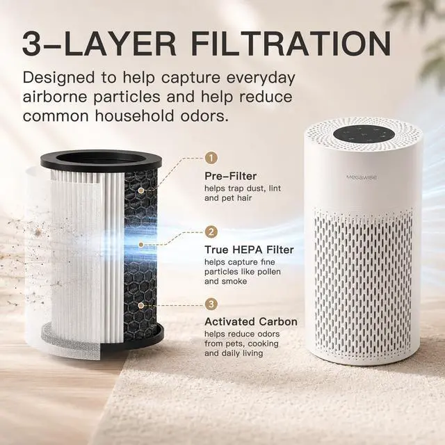 Alt view image 3 of 7 - 2025 Updated Version Smart Air Purifier for Home Large Room up to 1076ft², H13 True HEPA Filter with Smart Air Quality Sensor, Sleep Mode, Quiet for Smoke, Pets Hair, Odors, White