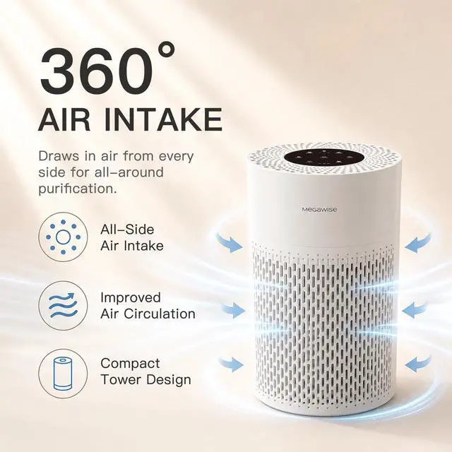 Alt view image 2 of 7 - 2025 Updated Version Smart Air Purifier for Home Large Room up to 1076ft², H13 True HEPA Filter with Smart Air Quality Sensor, Sleep Mode, Quiet for Smoke, Pets Hair, Odors, White
