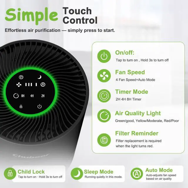 Alt view image 4 of 7 - Air Purifiers for Home Large Rooms, H13 True HEPA for Bedroom Dorm Room Pets, kitchen, washroom, with Timer, Auto Mode, Sleep Mode, for Smoke and Dust, Pollen, Odors, PJ01, Black