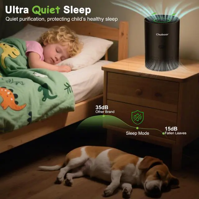 Alt view image 7 of 7 - Air Purifiers for Home Large Rooms, H13 True HEPA for Bedroom Dorm Room Pets, kitchen, washroom, with Timer, Auto Mode, Sleep Mode, for Smoke and Dust, Pollen, Odors, PJ01, Black