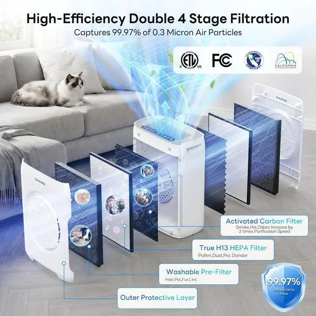 Alt view image 3 of 7 - Air Purifiers for Home Large Room Up to 3000 Ft²,H13 HEPA Air Cleaner with Dual Washable Pre-Filter&Air Intake,PM2.5 Air Quality Monitor,Fragrance,Auto/Pet/Sleep Modes for Dust Pollen Smoke Odor