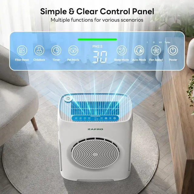 Alt view image 4 of 7 - Air Purifiers for Home Large Room Up to 3000 Ft²,H13 HEPA Air Cleaner with Dual Washable Pre-Filter&Air Intake,PM2.5 Air Quality Monitor,Fragrance,Auto/Pet/Sleep Modes for Dust Pollen Smoke Odor