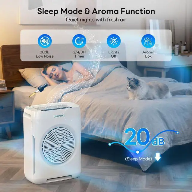 Alt view image 5 of 7 - Air Purifiers for Home Large Room Up to 3000 Ft²,H13 HEPA Air Cleaner with Dual Washable Pre-Filter&Air Intake,PM2.5 Air Quality Monitor,Fragrance,Auto/Pet/Sleep Modes for Dust Pollen Smoke Odor