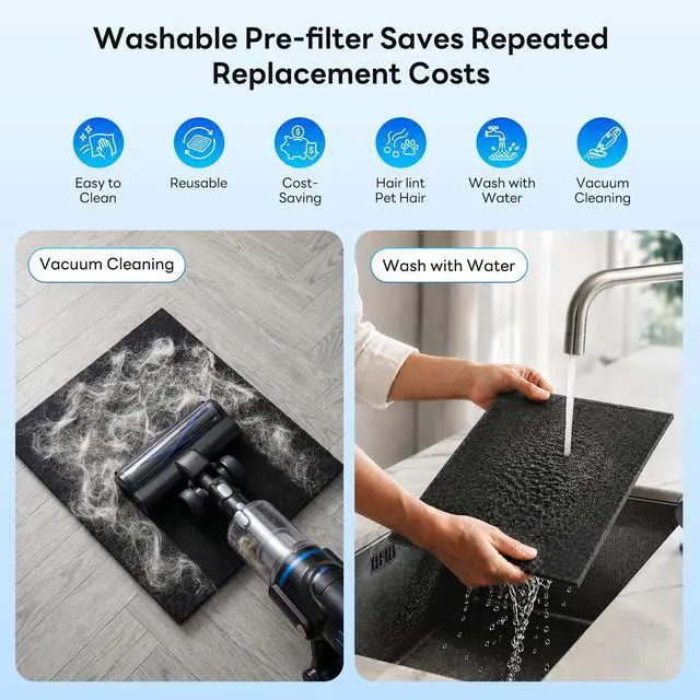 Alt view image 6 of 7 - Air Purifiers for Home Large Room Up to 3000 Ft²,H13 HEPA Air Cleaner with Dual Washable Pre-Filter&Air Intake,PM2.5 Air Quality Monitor,Fragrance,Auto/Pet/Sleep Modes for Dust Pollen Smoke Odor