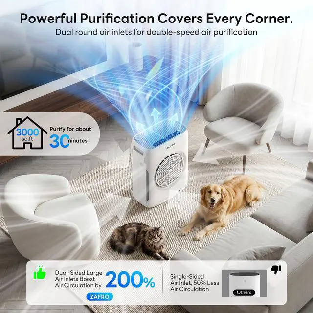 Alt view image 2 of 7 - Air Purifiers for Home Large Room Up to 3000 Ft²,H13 HEPA Air Cleaner with Dual Washable Pre-Filter&Air Intake,PM2.5 Air Quality Monitor,Fragrance,Auto/Pet/Sleep Modes for Dust Pollen Smoke Odor